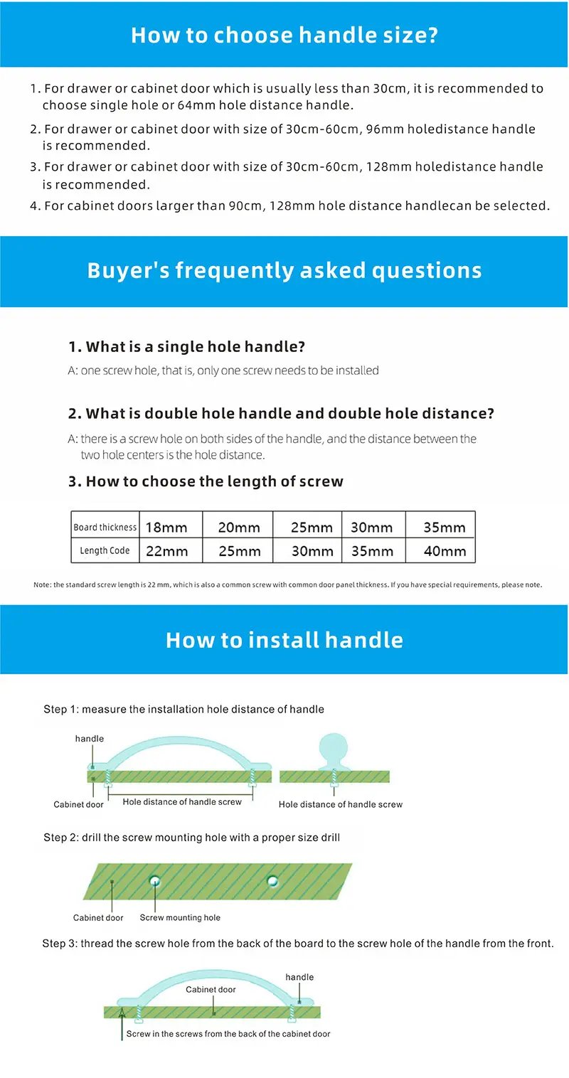 Hardware de la perilla de la manija de los muebles de fábrica OEM (4)
